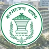 BB raises limit of advance payment against imports