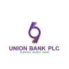 Union Bank Faces IPO Proceeds Misuse, Audit Finds Major Irregularities