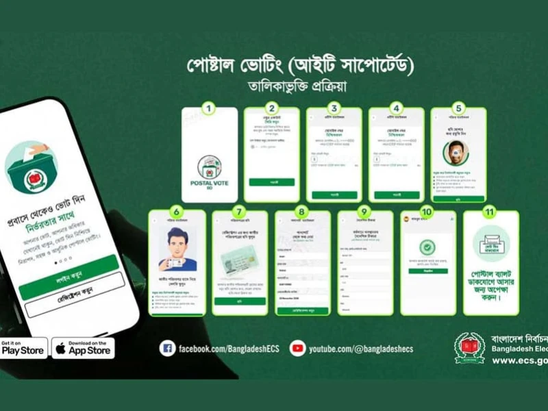 প্রথম পর্বে প্রবাসী ভোটার নিবন্ধন ছাড়ালো ১৬ হাজার