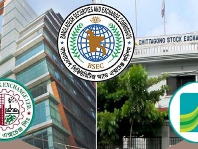 Weekly Analysis: Bangladesh stock market starts 2026 on a strong note