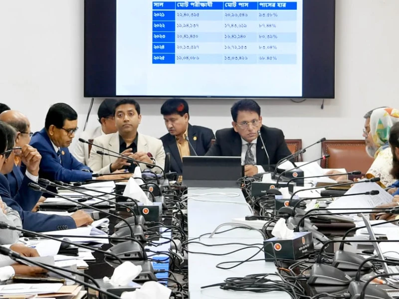 Make technical education market-oriented to turn population into skilled workforce: Minister Milon