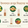 খাদ্যের জোগান দেয় রংপুর, তবু কেন কাজের খোঁজে ঢাকামুখী মানুষ