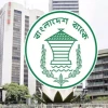 Bangladesh Bank keeps policy rate at 10pc, reaffirms flexible exchange rate