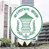 Bangladesh Bank tightens boiler import rules with prior approval requirement