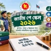 নতুন পে স্কেলে বেতন কত হবে, যেভাবে হিসাব করবেন