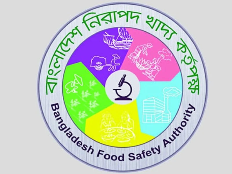 BFSA fines food establishments over Tk 1cr in September, files 44 cases